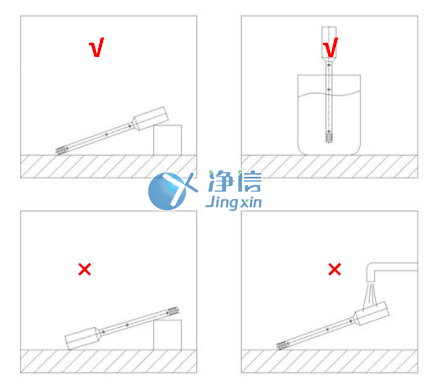 關(guān)于清洗刀頭那些事兒